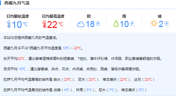 9月去西藏穿什么衣服